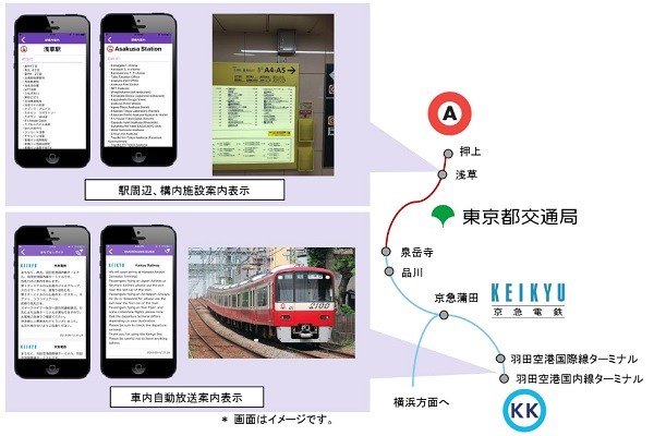 東京都交通局・京浜急行電鉄、「おもてなしガイド」実証実験を開始　駅案内をスマートフォンで多言語変換
