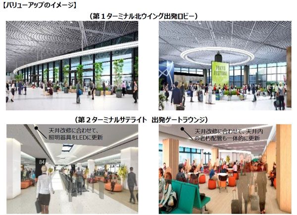 成田国際空港、第1・第2ターミナルで大規模なリニューアル工事実施