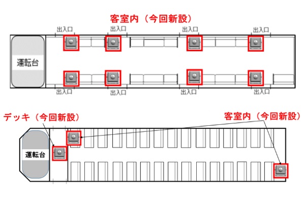 JR東日本、新幹線・首都圏在来線に車内防犯カメラ追加設置　乗務員室にも