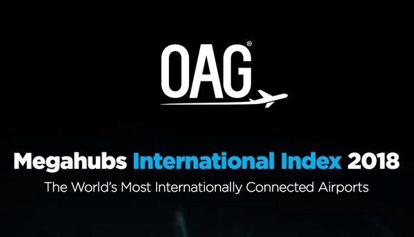 最大の国際ハブ空港はヒースロー、羽田21位・成田42位　OAG調査