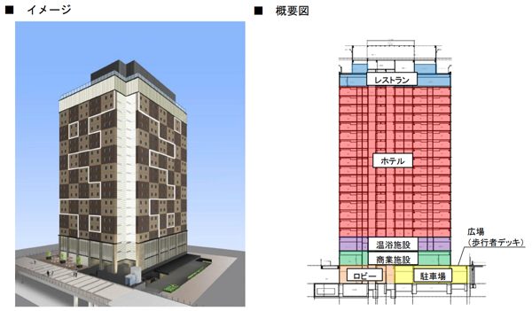 国交省、りんくうタウン駅の「ホテルWBFグランデ関西エアポート計画」を認定