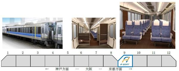JR西日本、新快速に有料座席サービス「Aシート」導入　来春から