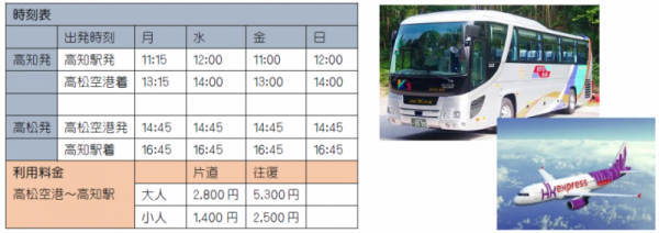 琴平バス、高松空港～高知駅間の直行バスを運行開始