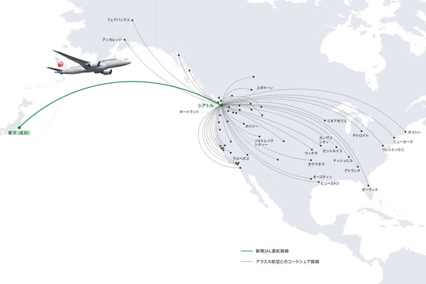 JAL、アラスカ航空とコードシェア拡大　55路線を追加