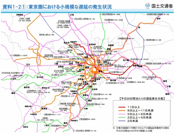 国土交通省、最新の東京圏鉄道路線の遅延状況を発表　ワーストは中央・総武線各駅停車
