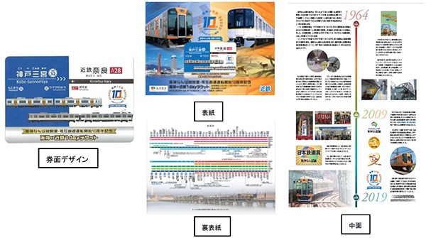 阪神・近鉄、「阪神⇔近鉄1dayチケット」発売　阪神なんば線開業10周年記念