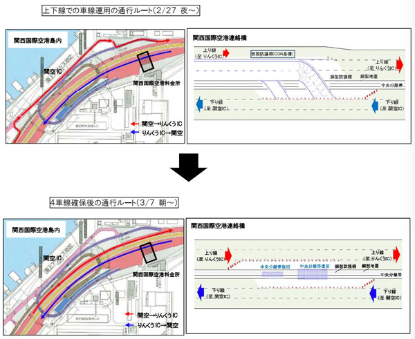 関空連絡橋、3月7日朝より4車線化　27日夜から車線切り替え工事
