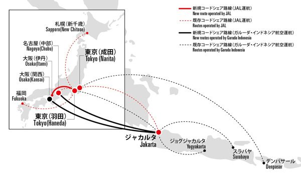 JALとガルーダ・インドネシア航空、コードシェア拡大　ガルーダの名古屋/中部・大阪/関西〜ジャカルタ線など対象に