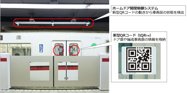 デンソーウェーブと東京都交通局、QRコードを用いたホームドア制御システム展開　浅草線新橋駅で10月から
