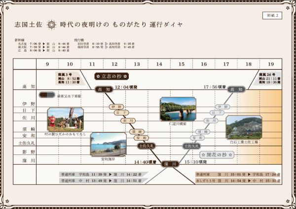 JR四国、観光列車「志国土佐 時代の夜明けのものがたり」運転時刻などを発表