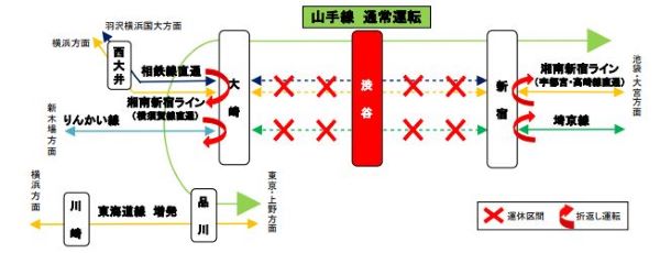 JR東日本、渋谷駅切替工事で湘南新宿ライン・埼京線が一部区間で終日運休　5月30日と31日