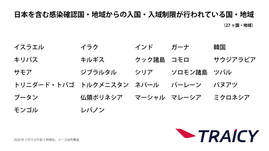日本からの渡航者や日本人に対する入国・入境制限、入国・入域後の行動を制限している国一覧（3月9日午前7時時点）