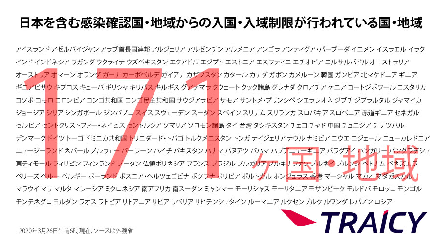 日本からの渡航者や日本人に対する入国・入境制限、入国・入域後の行動を制限している国一覧（3月26日午前6時時点）