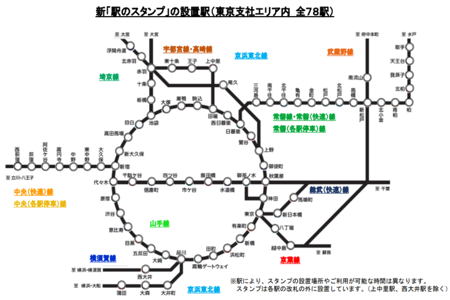 JR東日本、「駅のスタンプ」のデザインを17年ぶりに一新　東京支社エリア内全78駅で