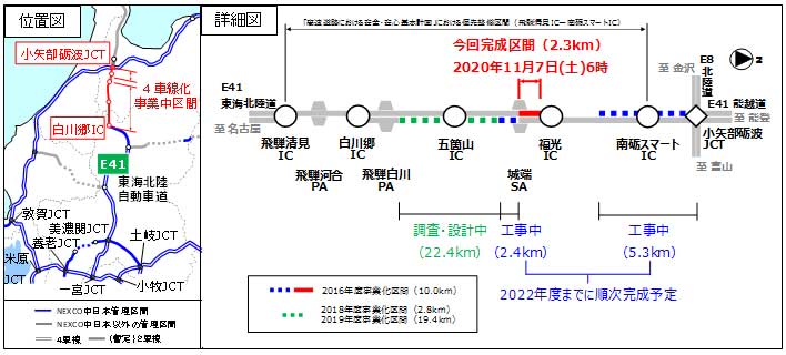 NEXCO中日本、東海北陸道城端SA〜福光IC間の4車線化完了