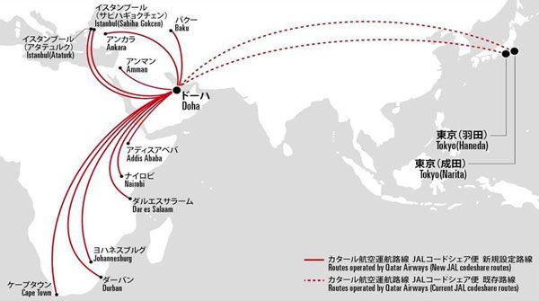 JALとカタール航空、コードシェア拡大　中東・アフリカ・中央アジア発着11路線も対象に