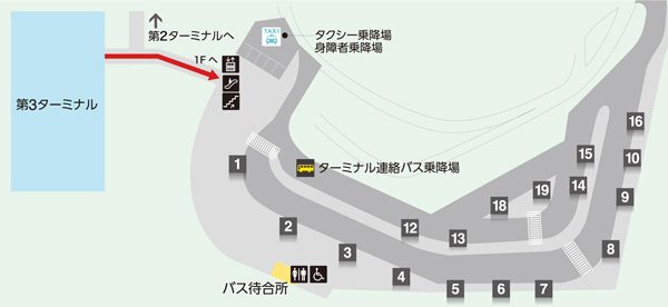 成田国際空港、第3ターミナルの連絡バス乗降場変更　ターミナル拡張で