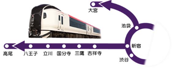 JR東日本、3月16日乗車分から成田エクスプレスの「トクだ値」を追加設定　夕方以降の高尾方面・大宮方面対象