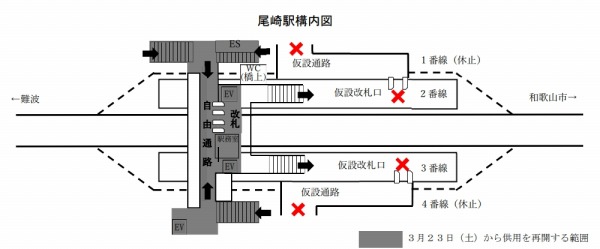 南海電鉄、3月23日から尾崎駅駅舎の供用再開　昨年の台風21号の影響