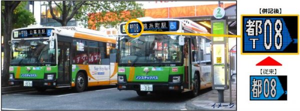都営バス、アルファベットを使用した系統ナンバリング試行導入　10月から