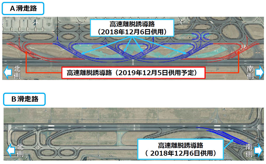 成田国際空港、高速離脱誘導路の再編完了　1時間に72回の発着可能に
