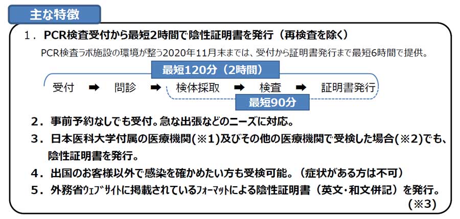 成田国際空港に「PCRセンター」11月2日開設　検査・証明書発行で39,800円
